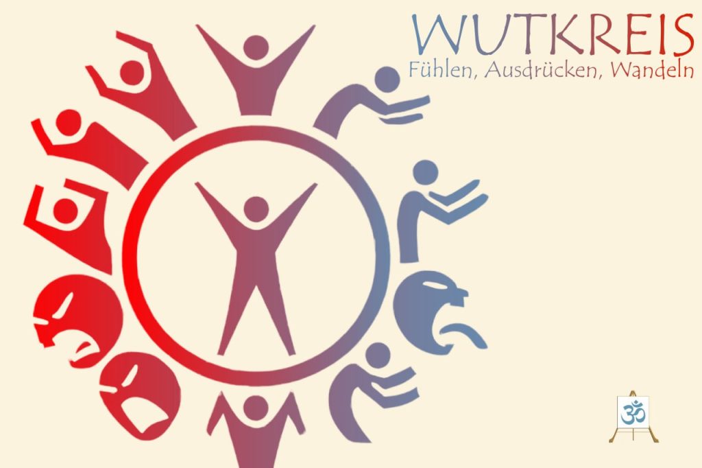 wutkreis