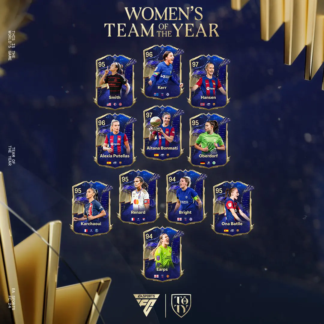 TOTY 2024
