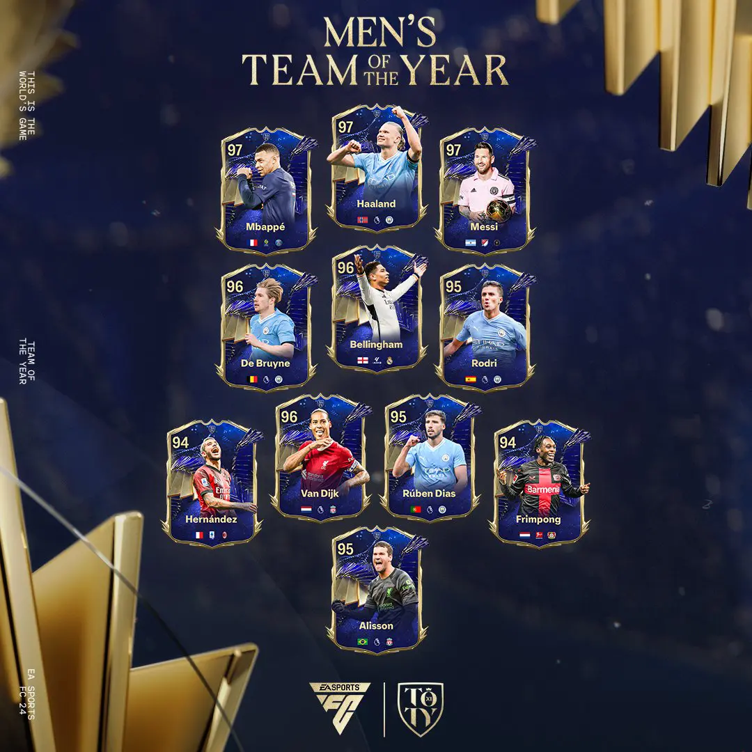 TOTY 2024