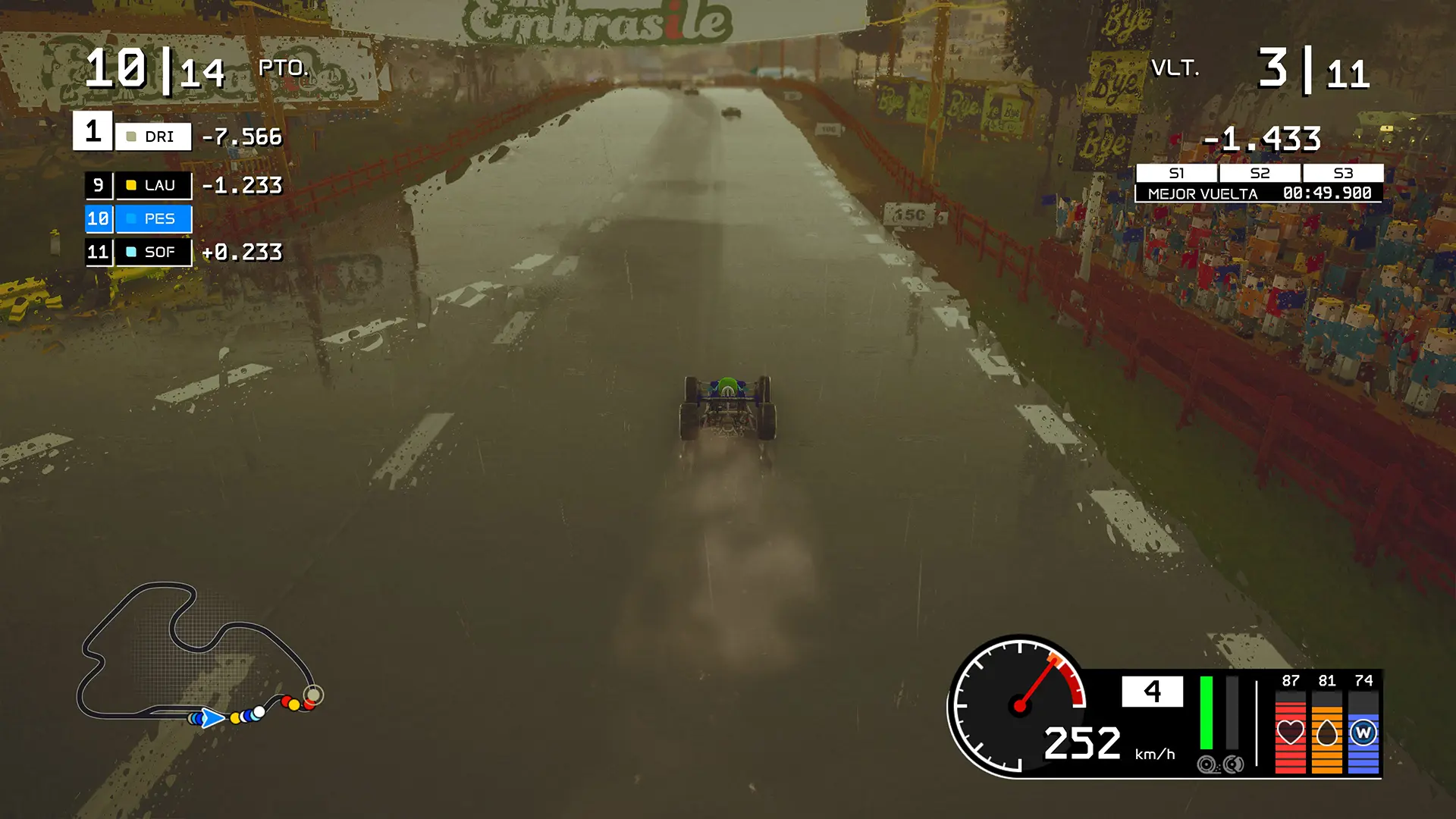 Formula Legends