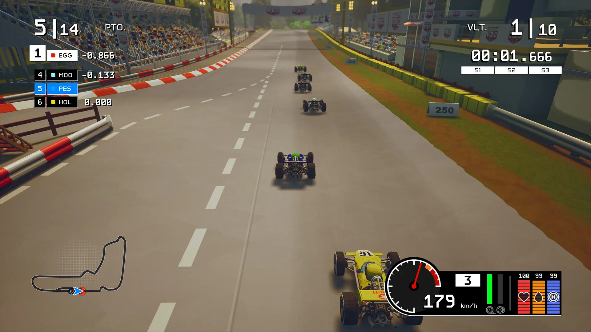 Formula Legends