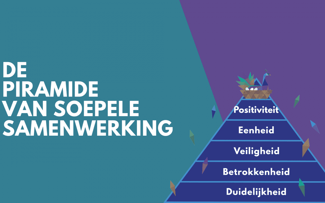 De piramide van Soepele Samenwerking uitgelegd