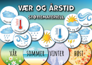 Vær og årstid