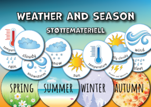 Weather and season