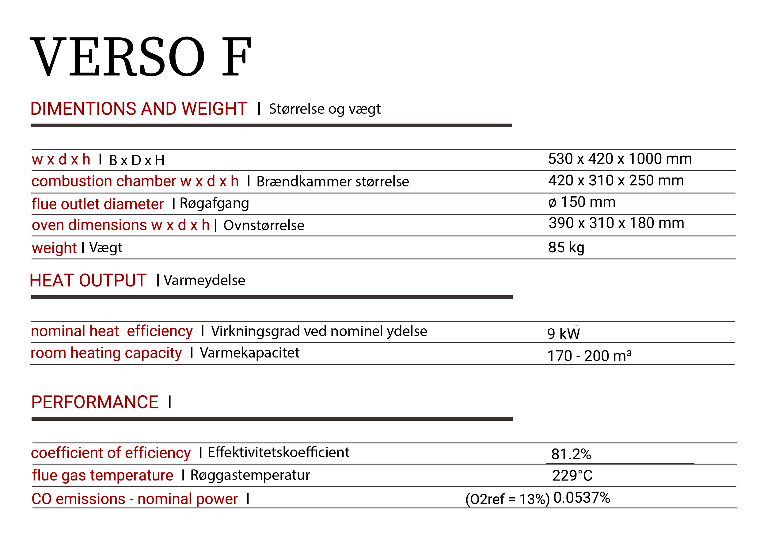 info-verso-f-spec