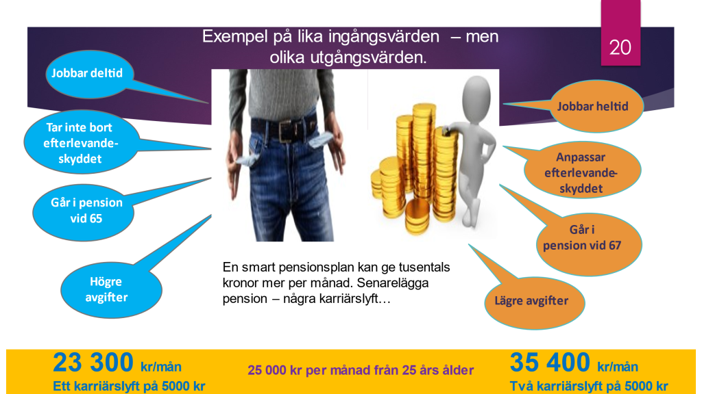 Pensionsskola + Pensionsplanering det bästa av två världar