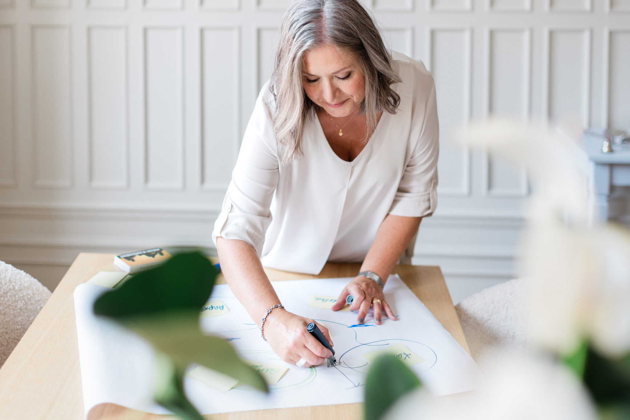 Stockholm business coach Agneta Ritums drawing a mindmap for a workshop