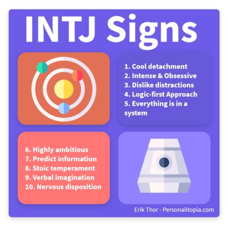 INTJ Signs, INTJ Tells, How to know you are an INTJ, Are you an INTJ, am i an INTJ