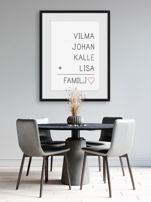 Poster Familjen