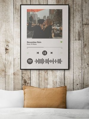 Poster Vår Spotifylåt