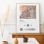 Mors dags tips - Spotifyposter