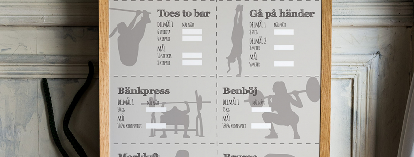 Mina träningsmål 2024!