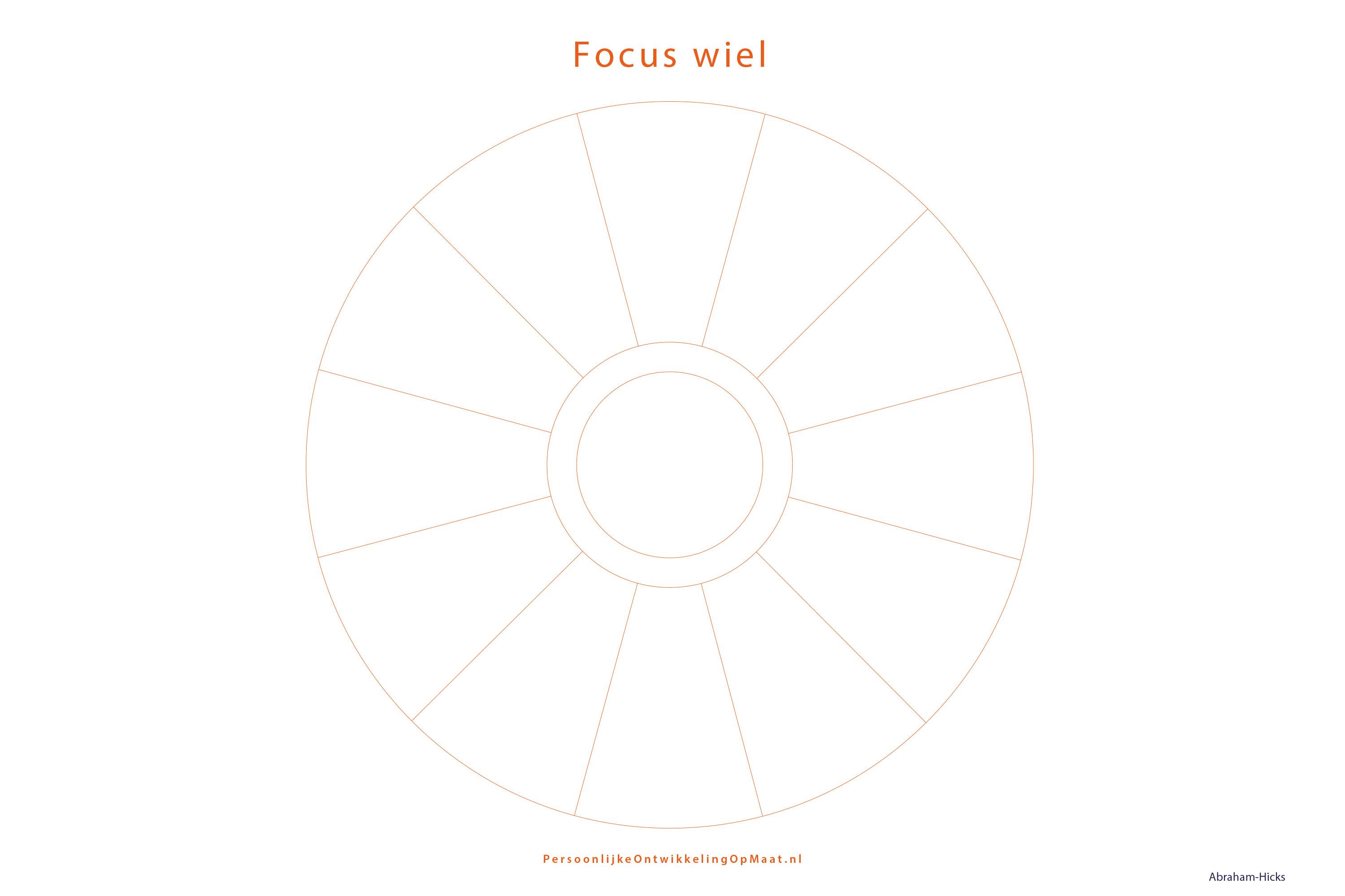 Focus wheel template | Persoonlijke ontwikkeling op maat - Tiny Kanters