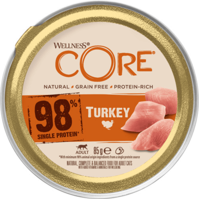 Core 98 Turkey Recipe