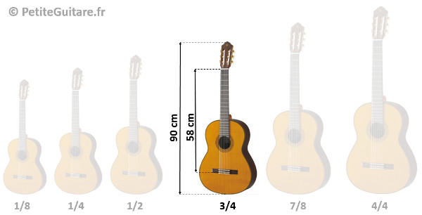 taille guitare 3/4