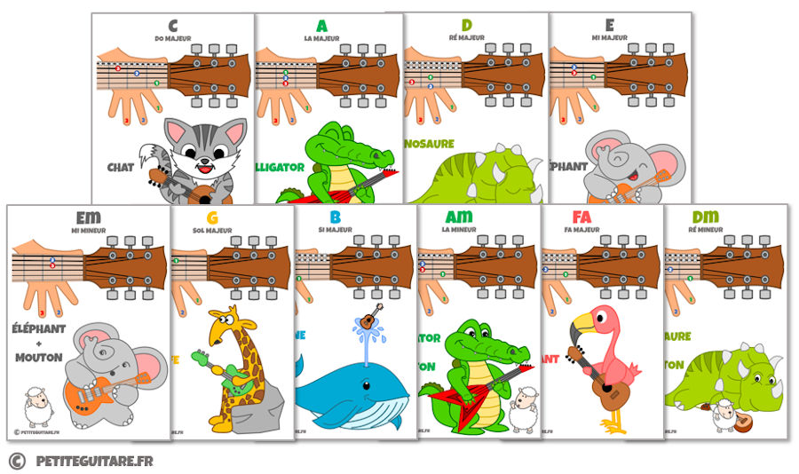 Carnet de cours INSTRUMENT-apprendre la guitare pas a pas-apprendre la  guitare classique-livre cours de guitare enfant: apprendre la guitare