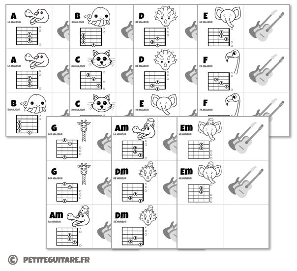 Les Premiers Accords de Guitare pour Enfants - PetiteGuitare