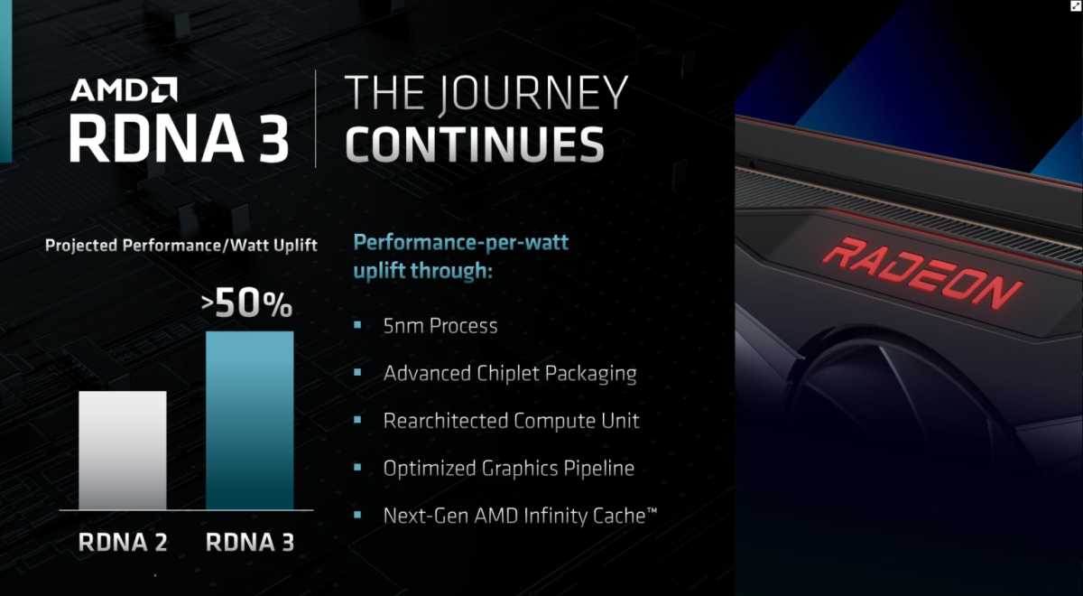 AMD RDNA3 presentation slide, 
