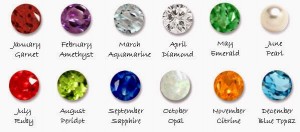 Gems-gemstones-7046757-598-264