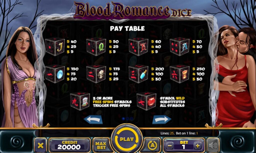 Blood Romance Dice - pay table