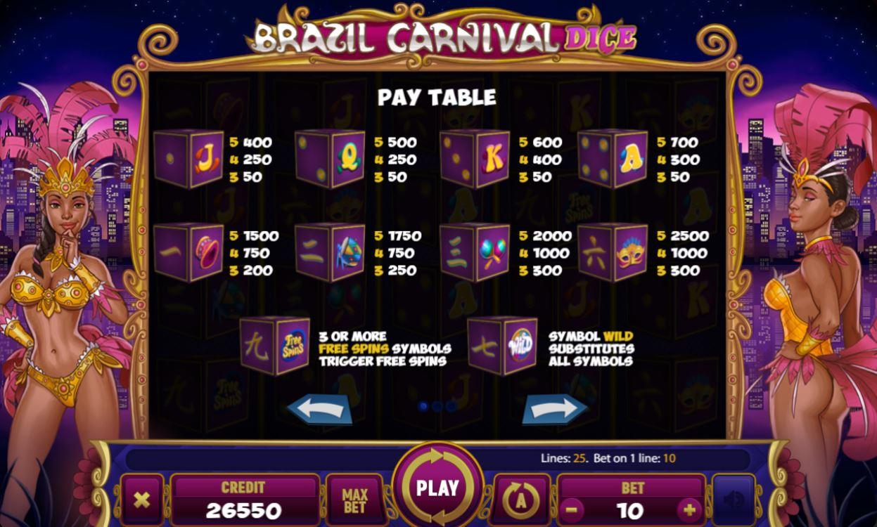 Brazil Carnival Dice - pay table