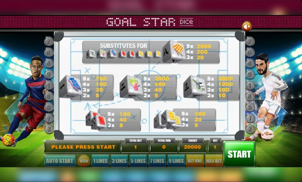 Goal Star Dice - pay table