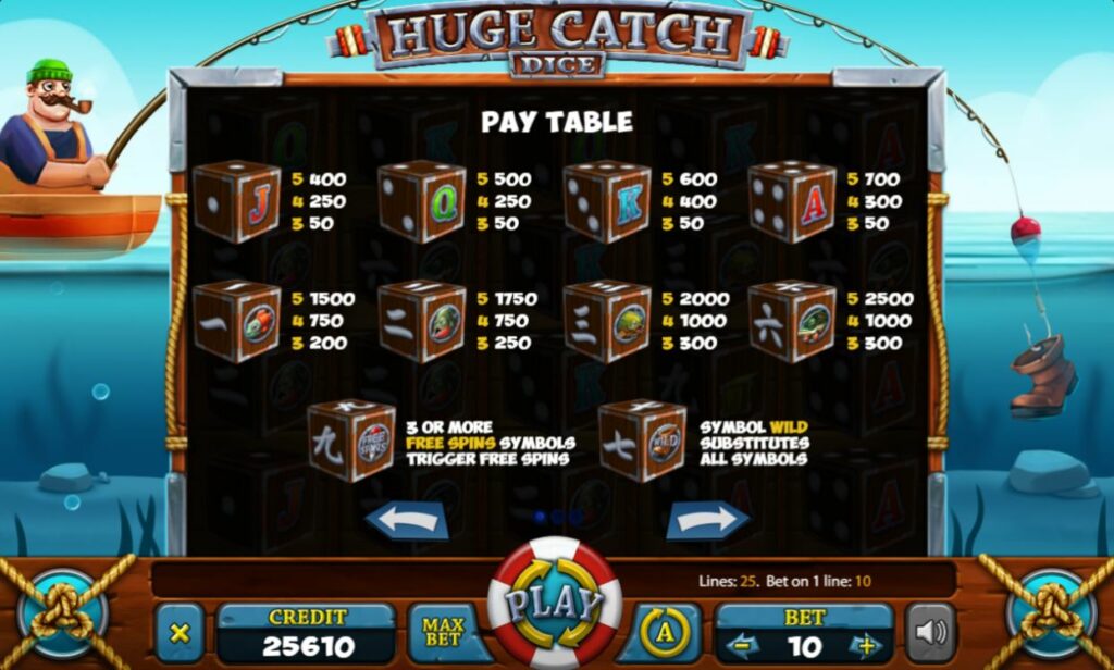 Huge Catch Dice - pay table