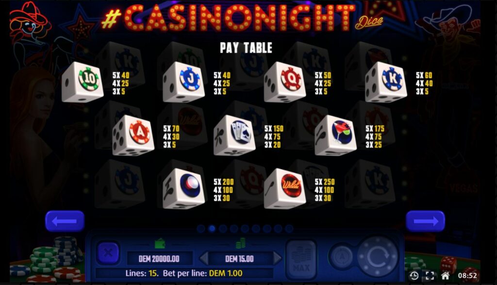 Casino Night Dice - Pay table