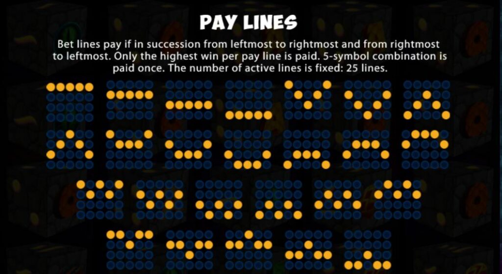 Kings and Dragons Dice - Pay lines
