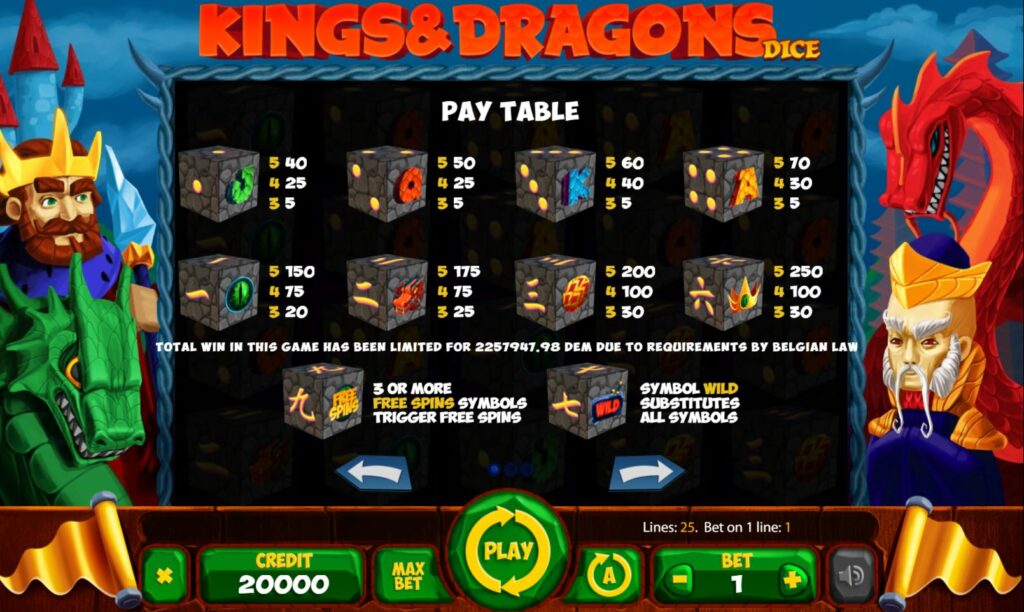 Kings and dragons dice Pay table