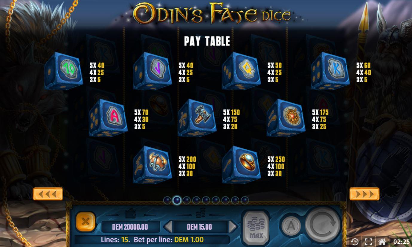 Odin's Fate Dice - paytable