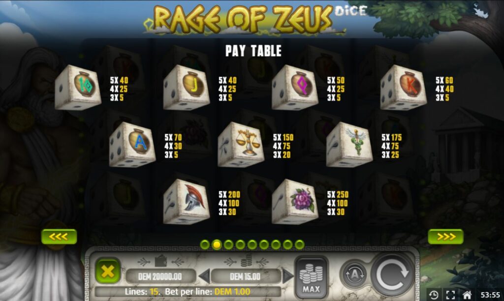 Rage of Zeus Dice - Pay table