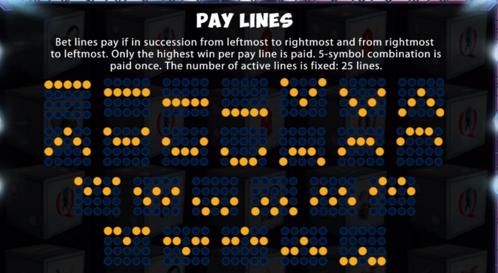 Rock Gig Dice Pay lines
