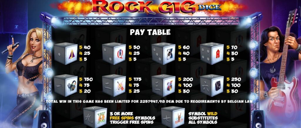 Rock Gig Dice - Pay table