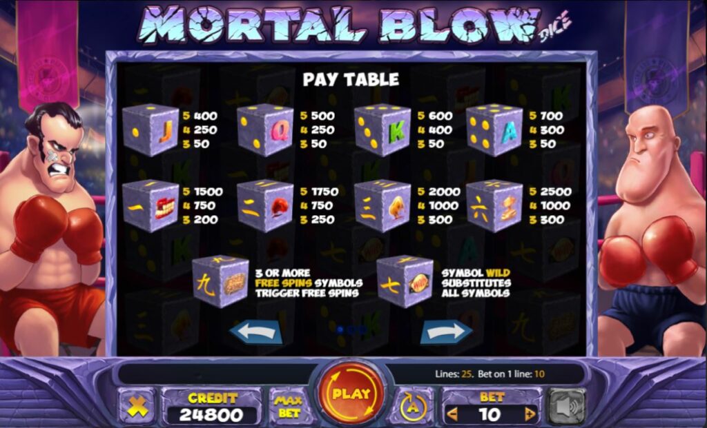 Mortal Blow Dice - pay table