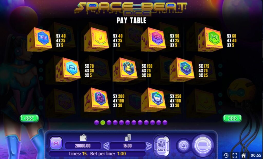 Space Beat Dice - pay table