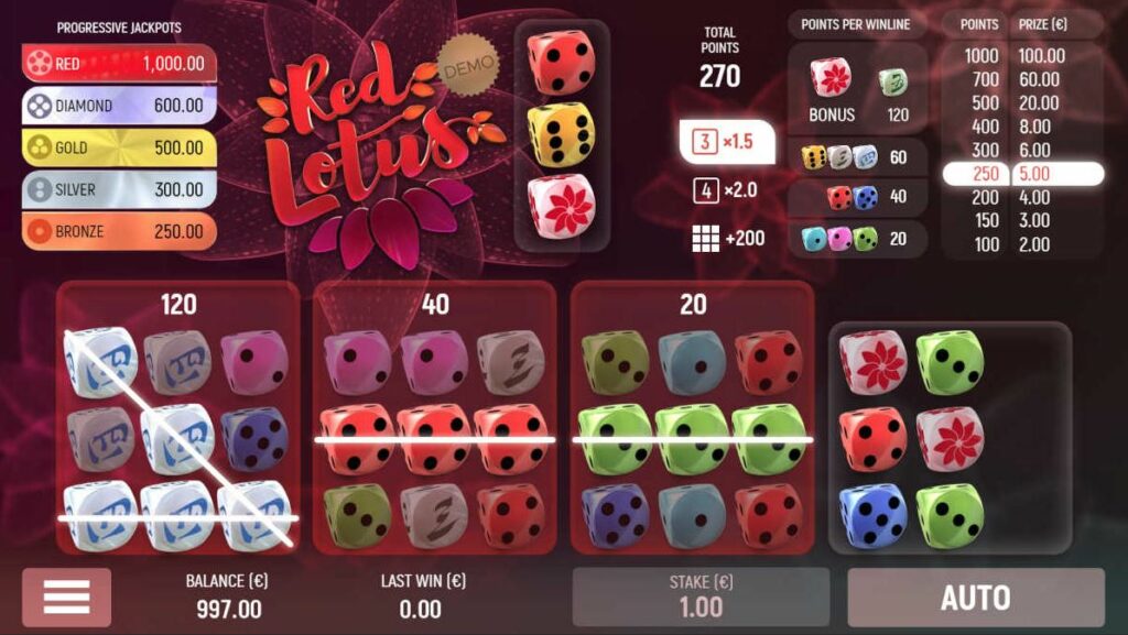 Jeux de casino Air Dice | Démo gratuite de Red Lotus | Bonus de roues 