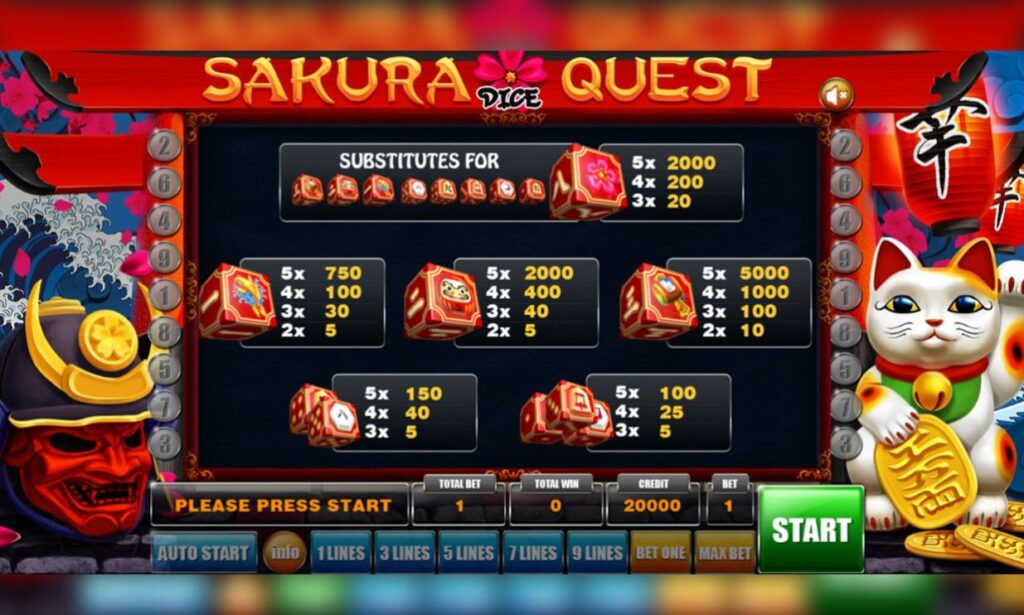 Jeux de casino Mancala Gaming | Dés Sakura Quest | Devinez la carte - Pay table