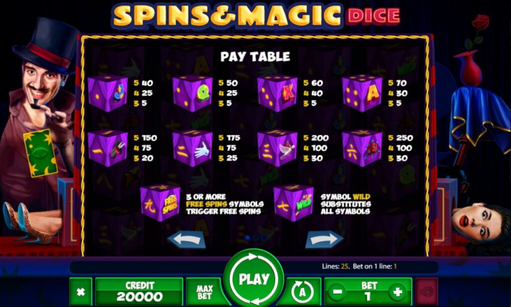 Spins&Magic Dice | Dice Wilds | Free games - Pay table