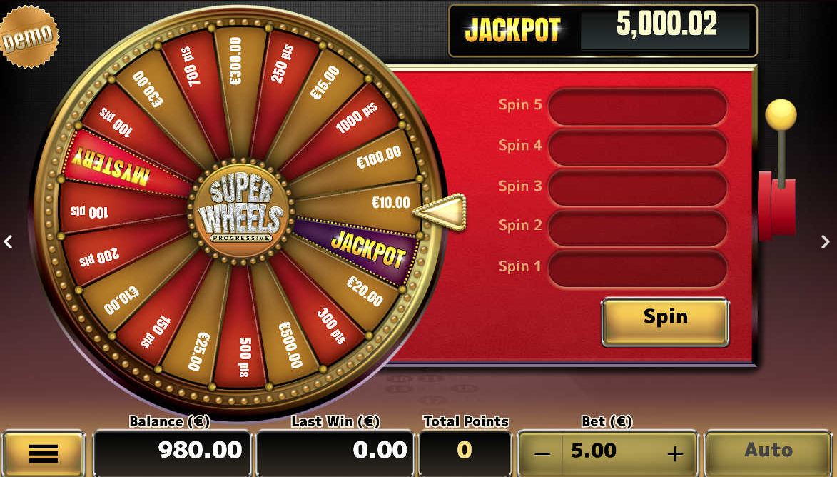 Super Wheels Progressive | Jackpot & mystery