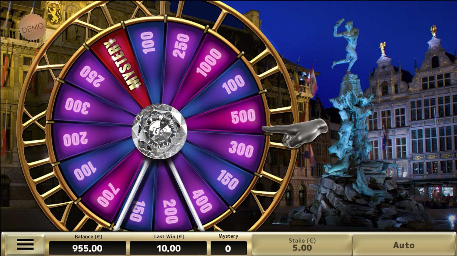 Wheel of Antwerp | Mystery games | bonus wheel