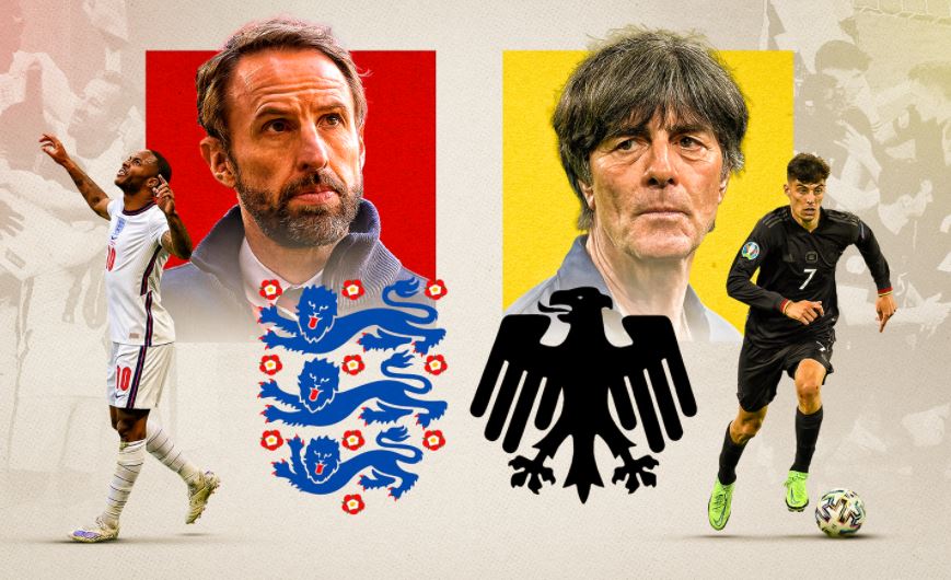 Angleterre vs Allemagne - EURO 2020 Roi d'Europe | Journée 29/06/2021