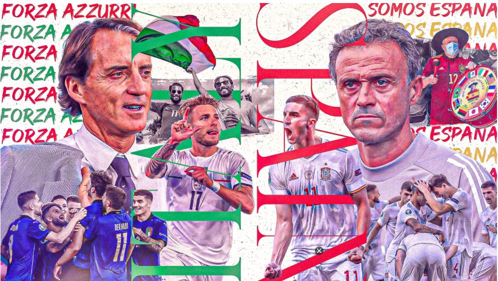 Italie vs Espagne - EURO 2020 Roi d'Europe | Journée 6/07/2021