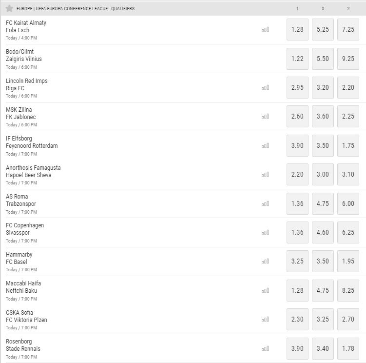 Bet on the UEFA Europa & Conference league | 26-08-2021