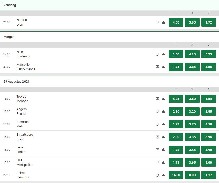 Bet on Ligue 1 2021/2022 at Unibet | Matchday 3