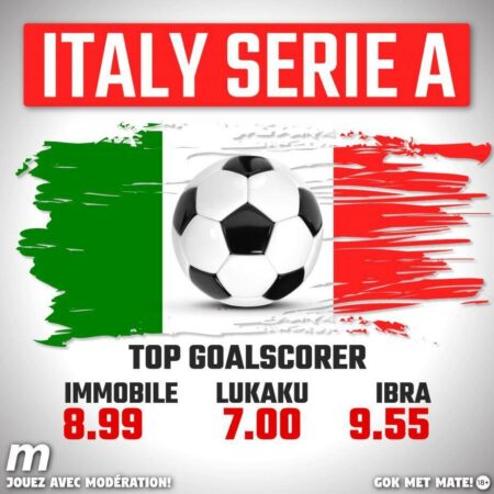 Meridianbet: Serie A italienne – Pari sur le meilleur buteur