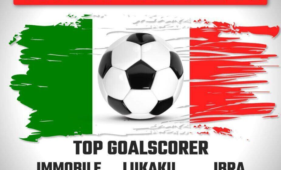 Meridianbet : Italië Serie A – Wed op de top goalscorer