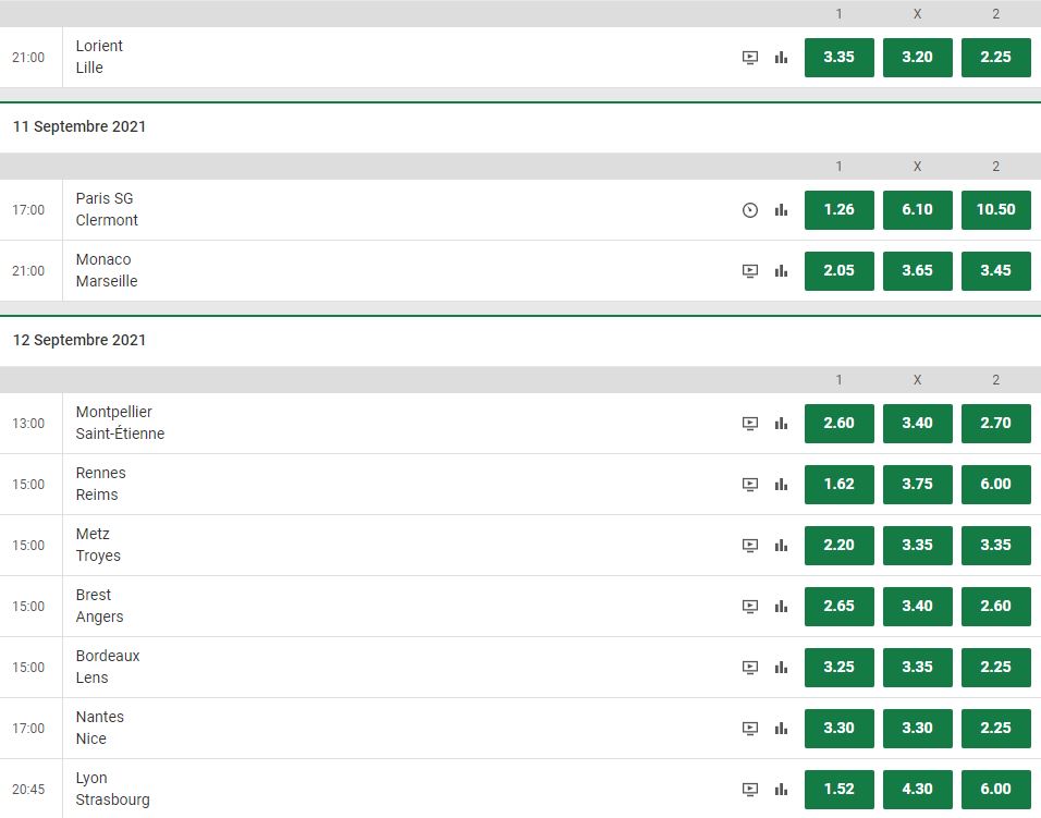 Bet on Ligue 1 at Unibet | Matchday 4