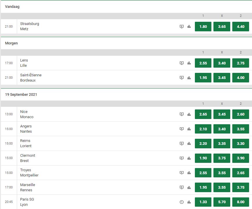 Bet on Ligue 1 at Unibet | Matchday 6