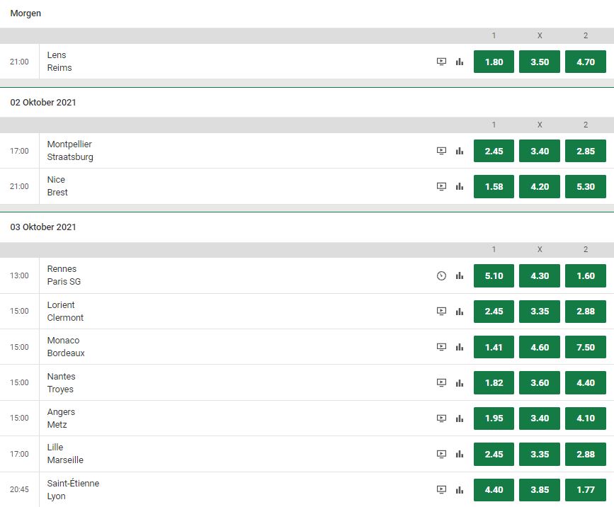 Bet on Ligue 1 at Unibet | Matchday 7